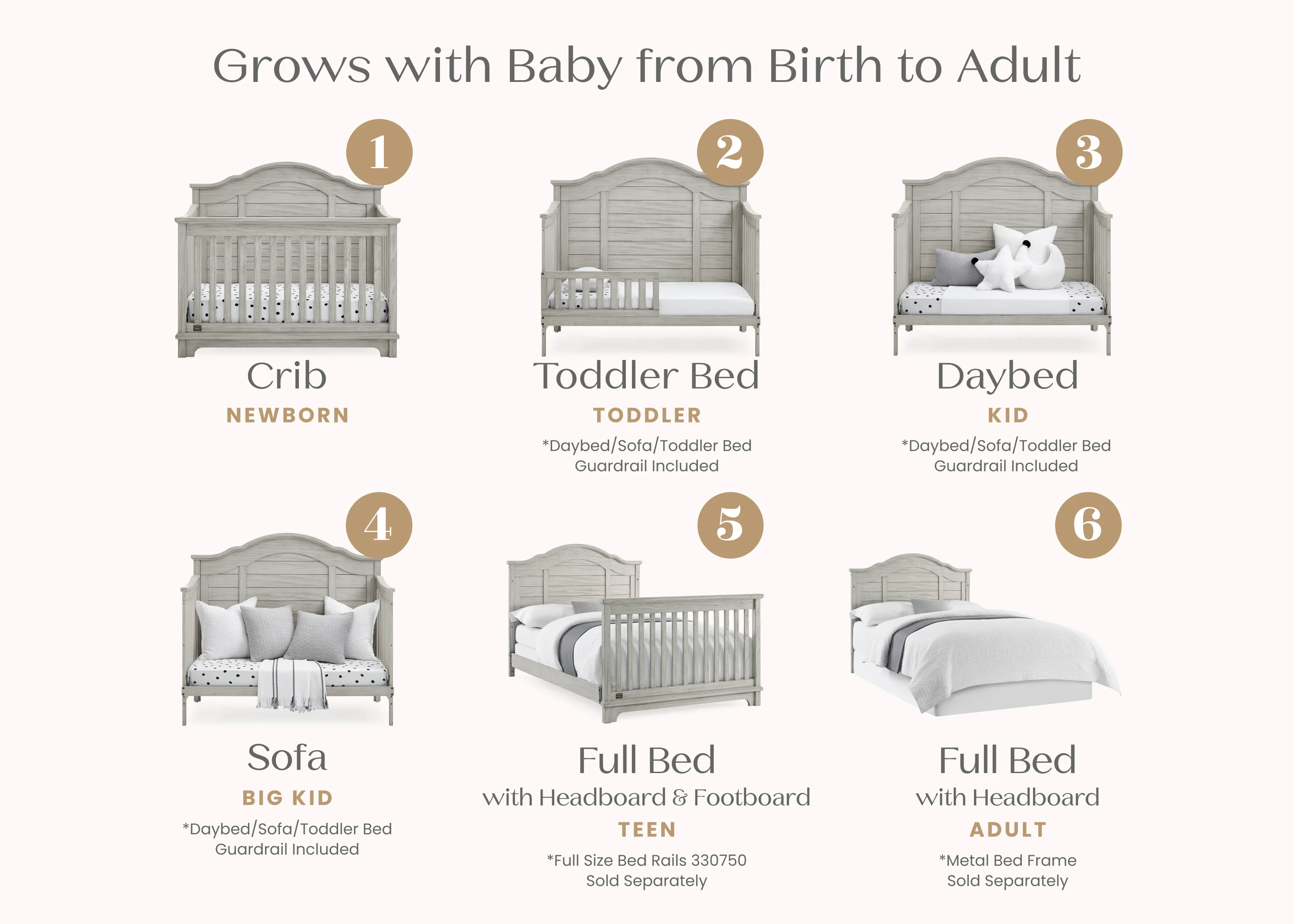 Asher 6-in-1 Convertible Crib - Image 19