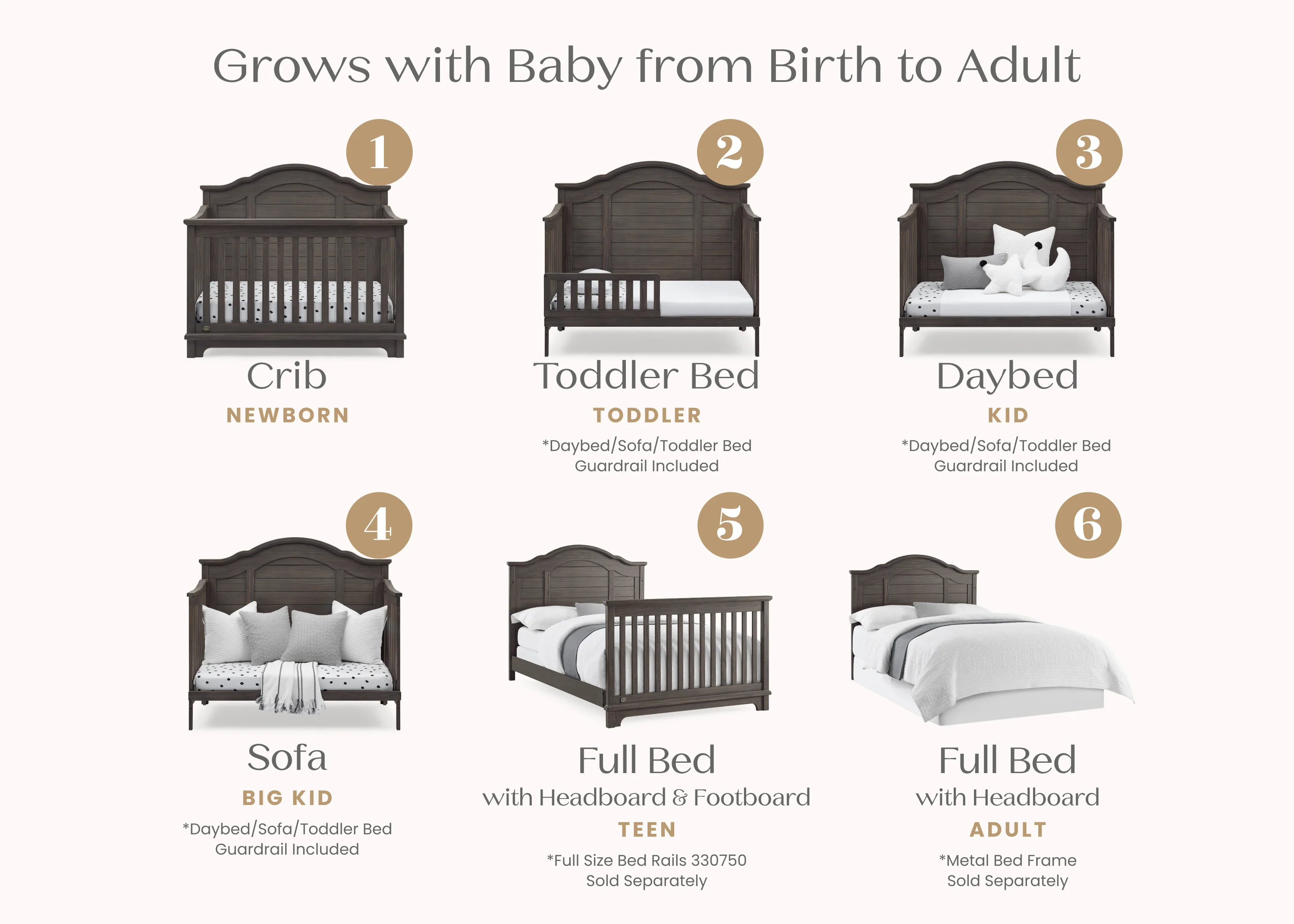 Asher 6-in-1 Convertible Crib - Image 3