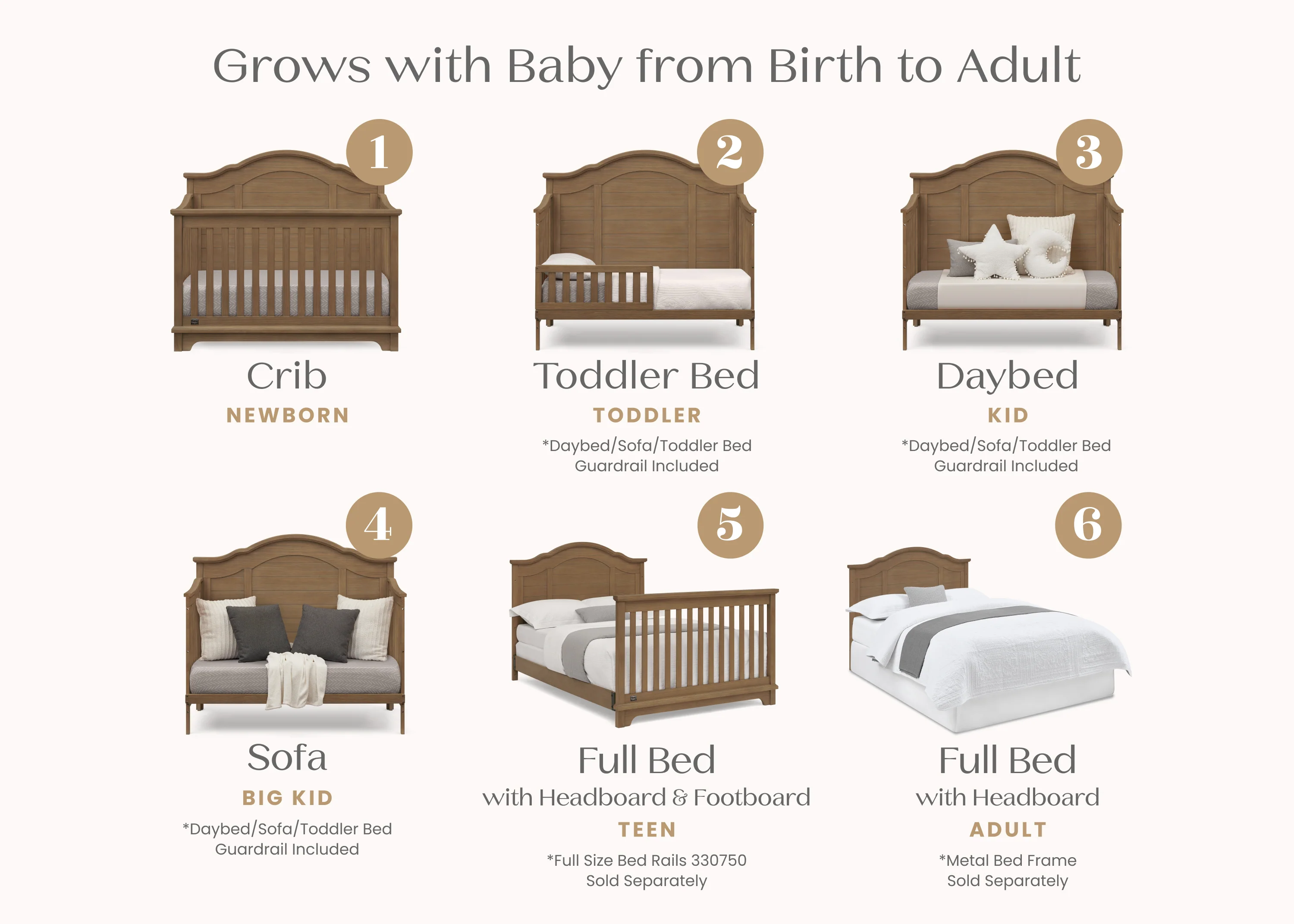 Asher 6-in-1 Convertible Crib - Image 35