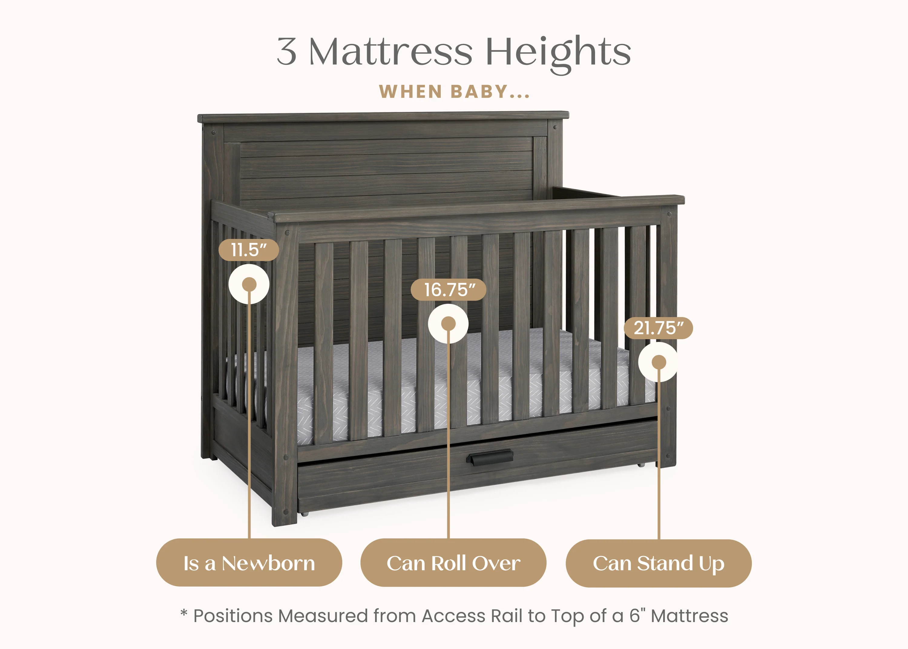 Caden 6-in-1 Convertible Crib with Trundle Drawer - Image 5