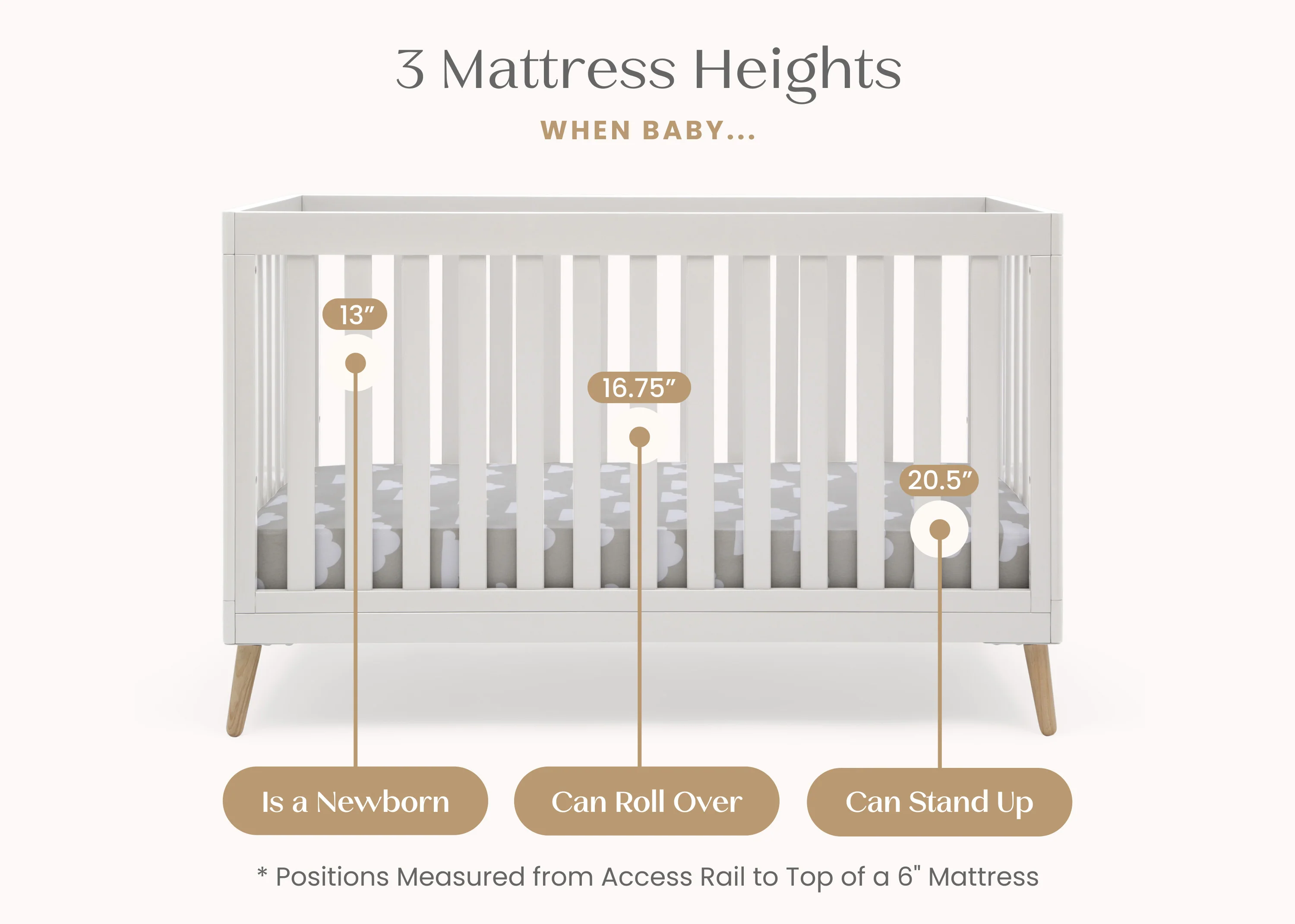 Essex 4-in-1 Convertible Crib - Image 5