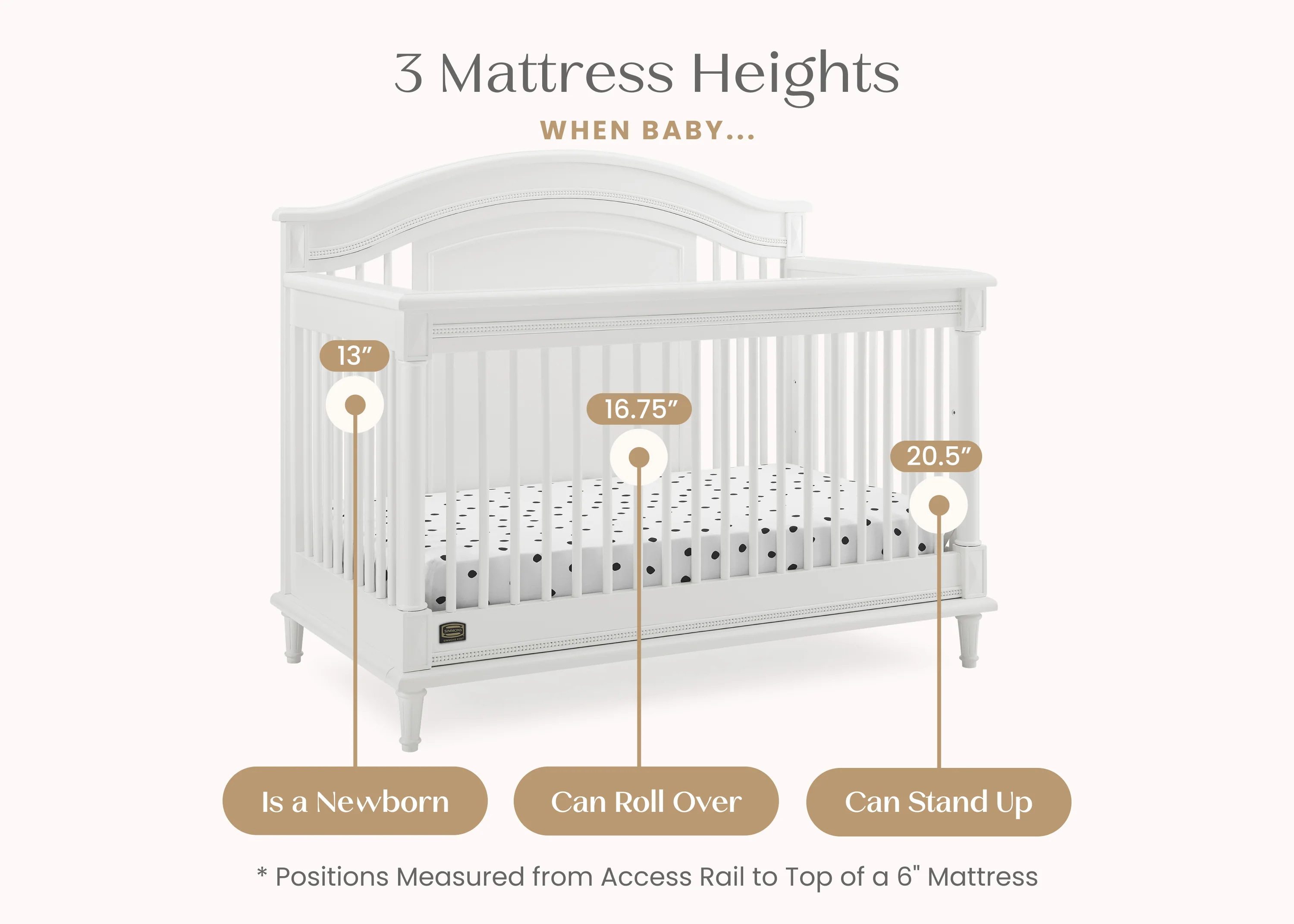 Juliette 6-in-1 Convertible Crib - Image 5