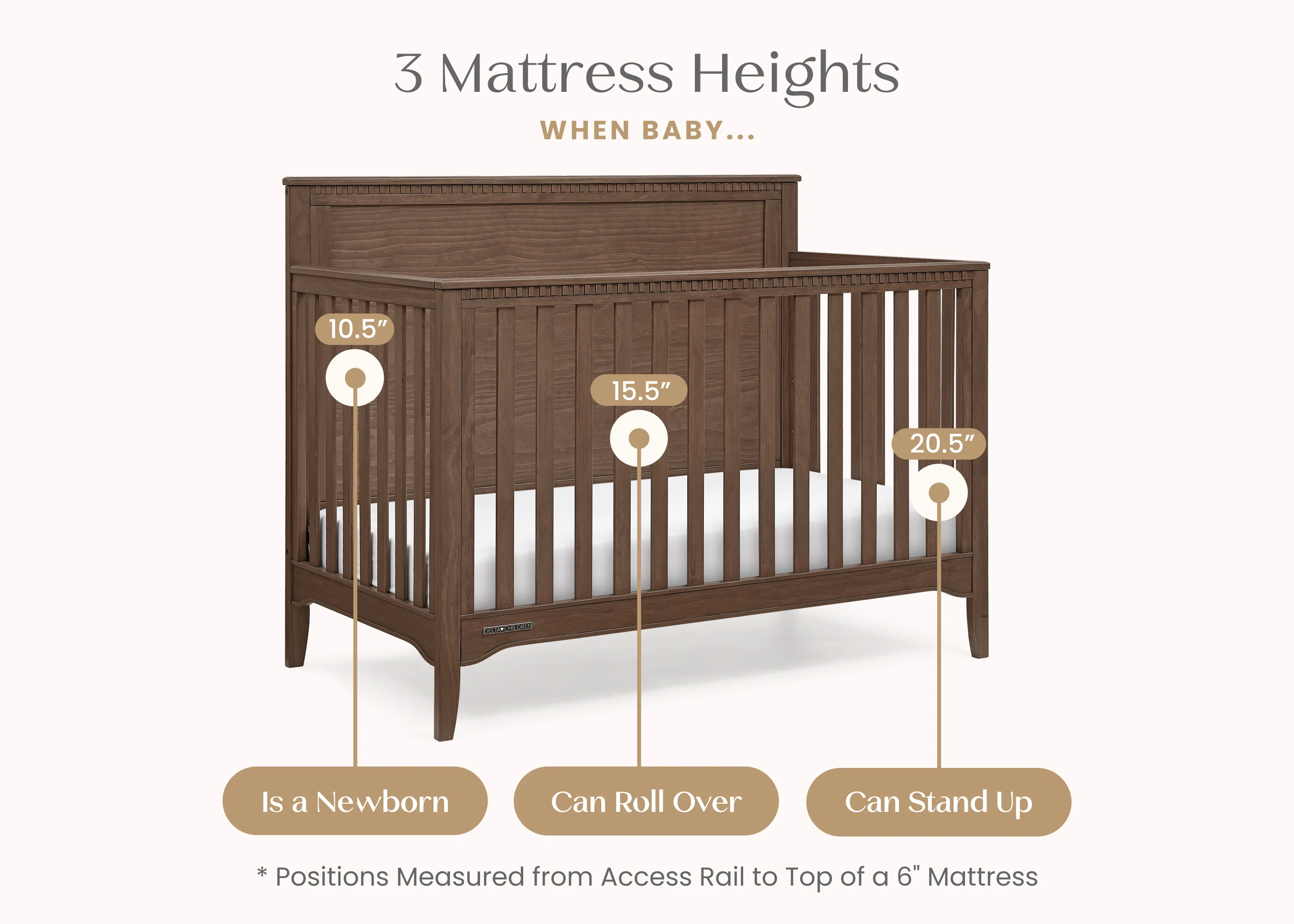 Kendall 6-in-1 Convertible Crib - Image 21