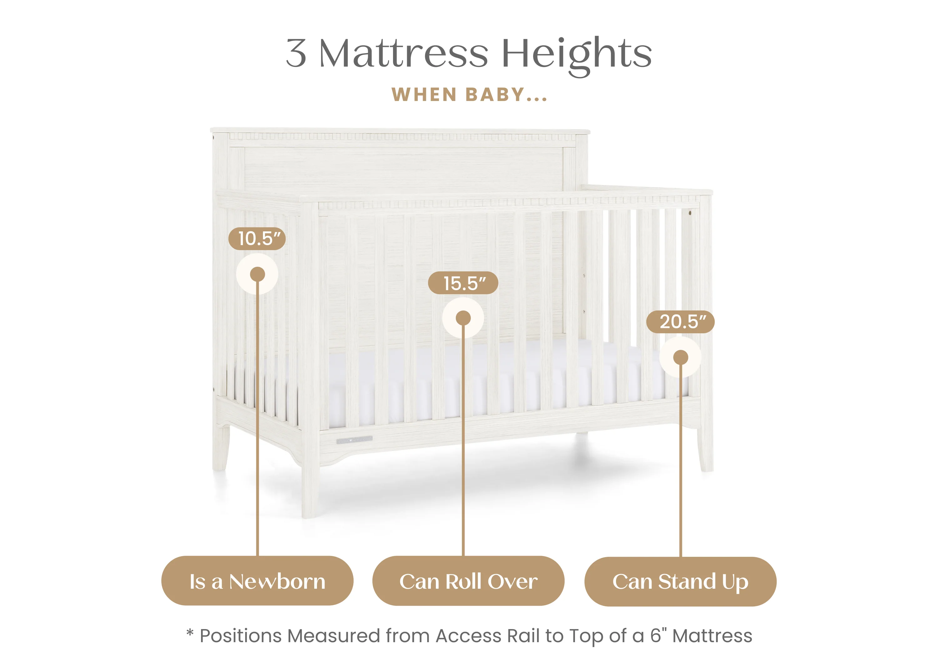 Kendall 6-in-1 Convertible Crib - Image 4