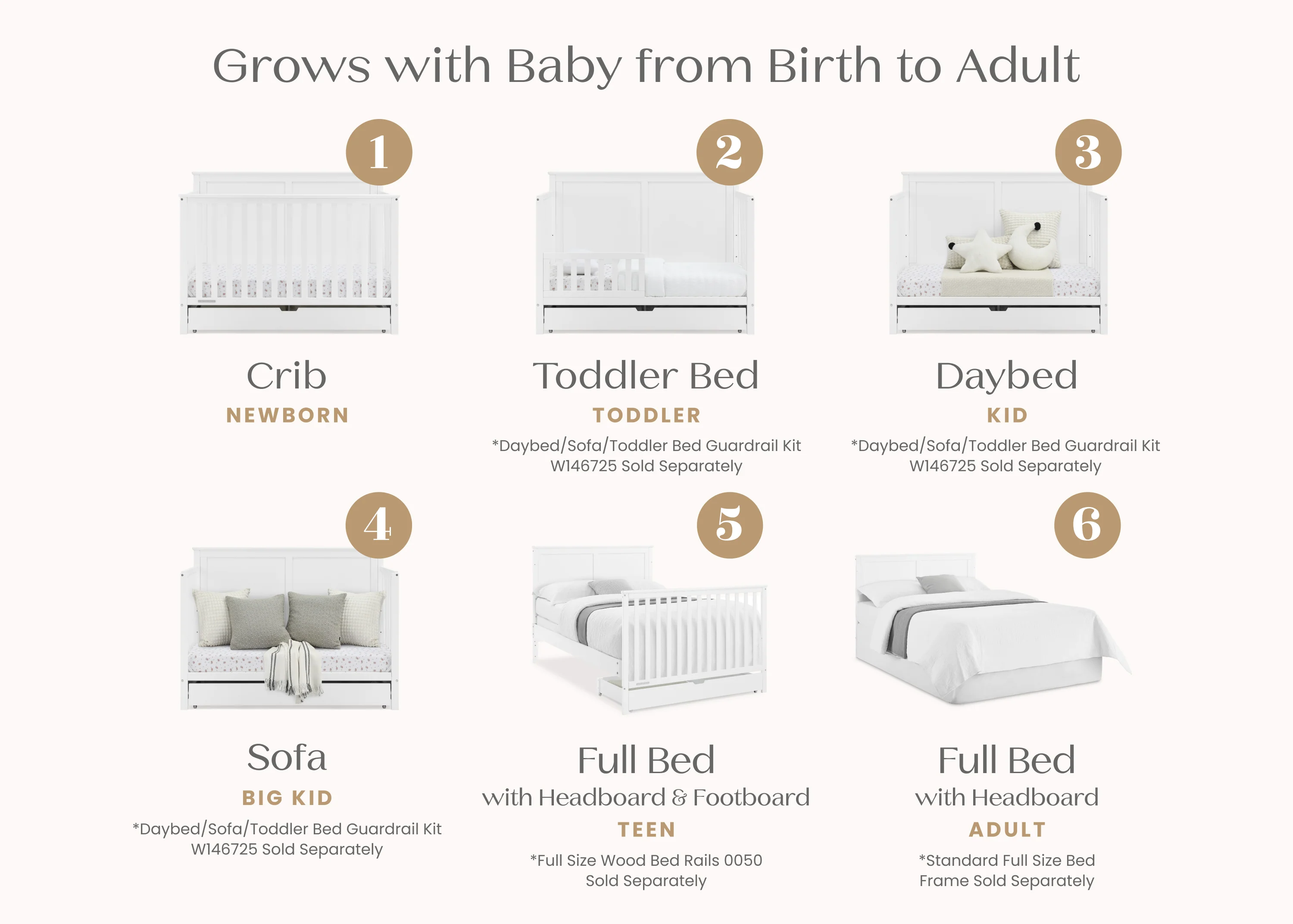 Logan 6-in-1 Convertible Crib with Underdrawer - Image 24