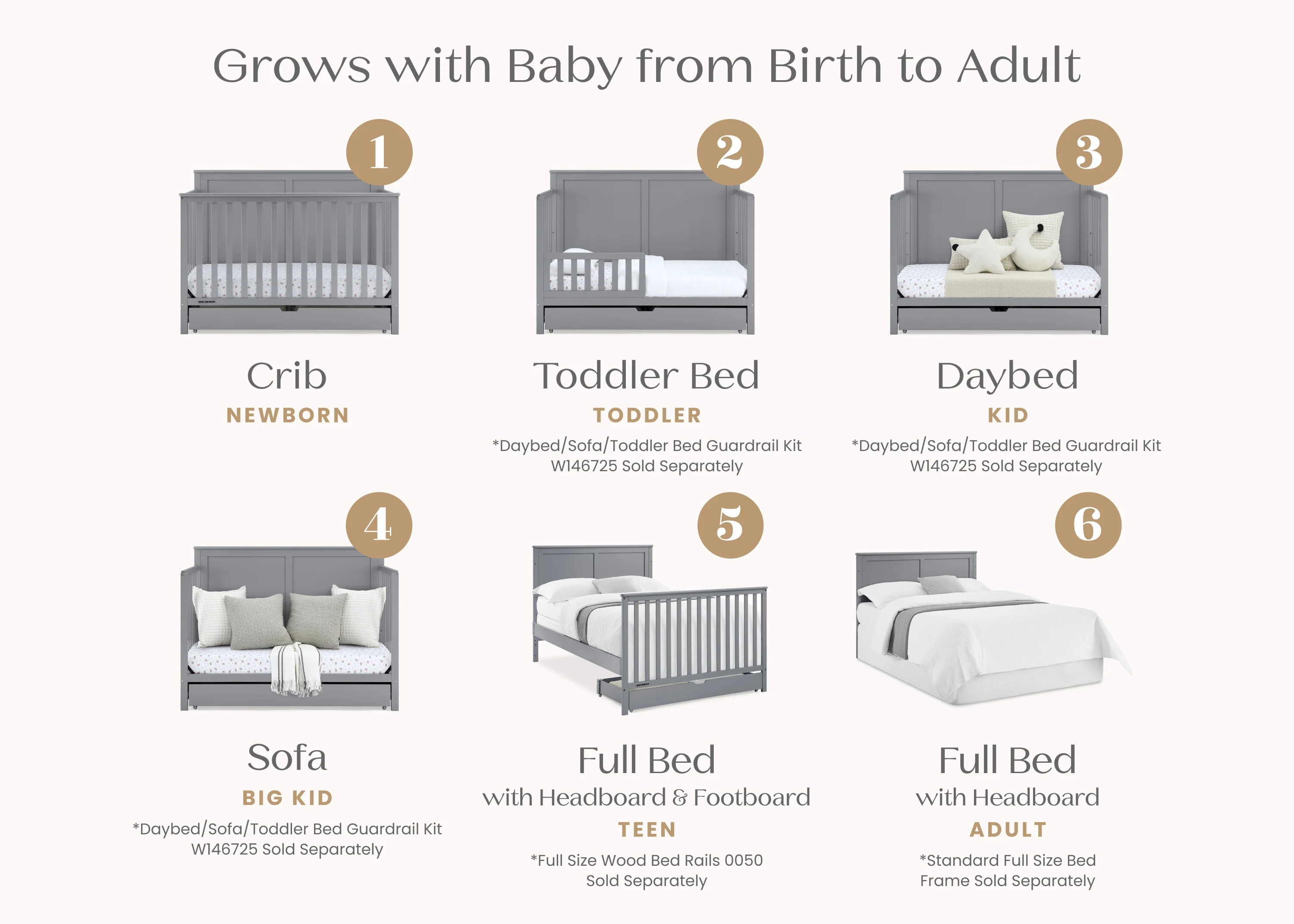 Logan 6-in-1 Convertible Crib with Underdrawer - Image 3