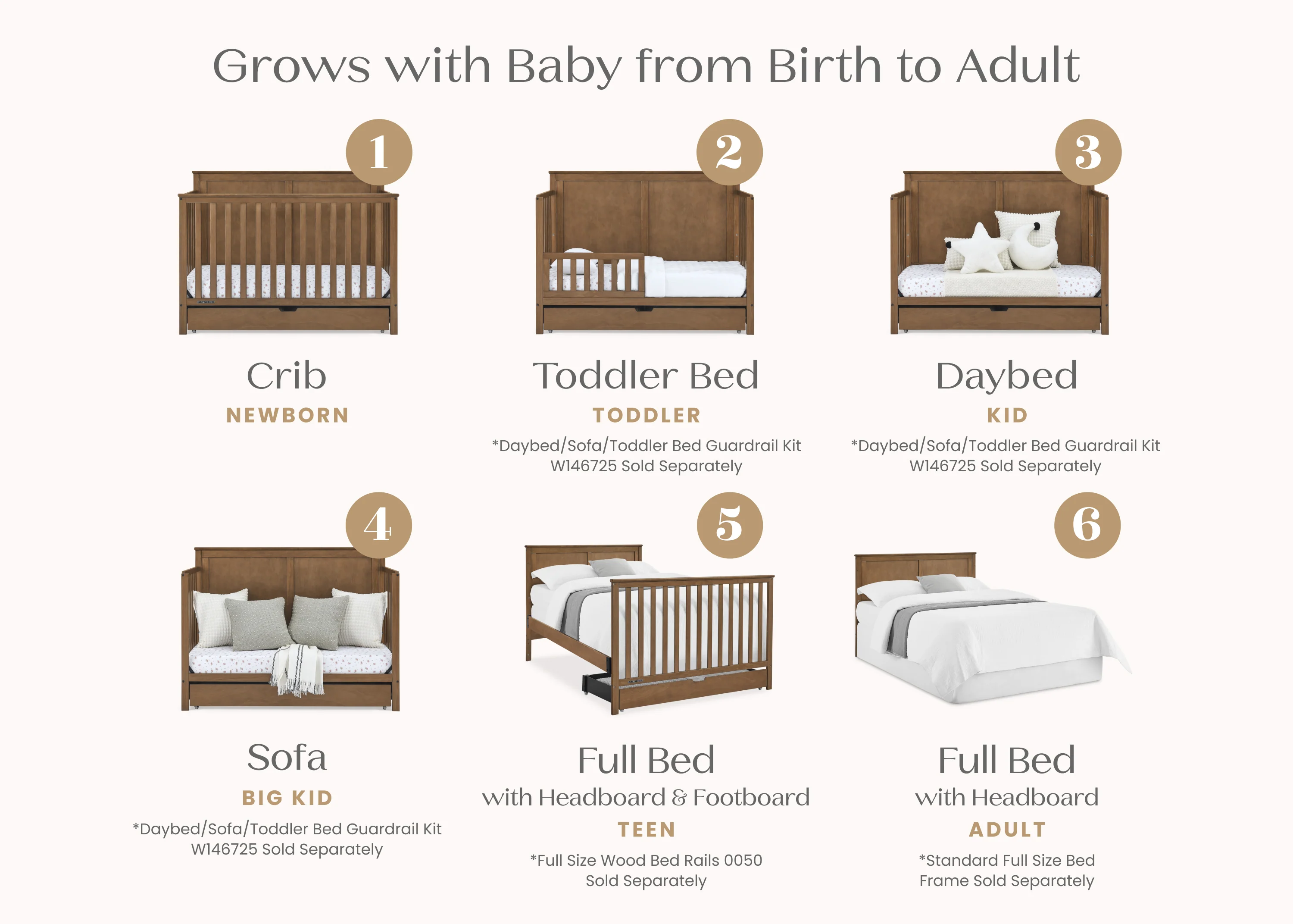 Logan 6-in-1 Convertible Crib with Underdrawer - Image 44