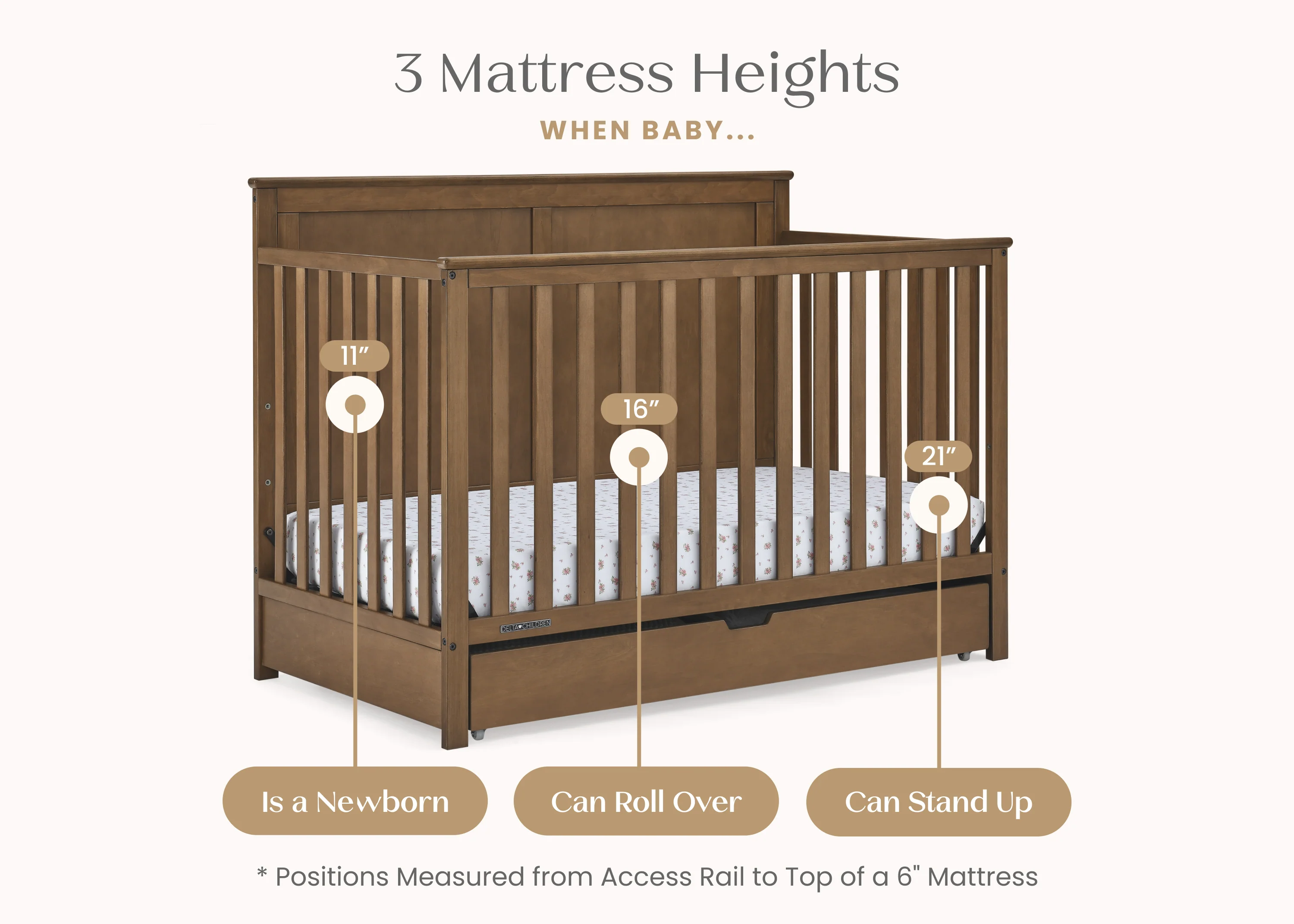 Logan 6-in-1 Convertible Crib with Underdrawer - Image 46