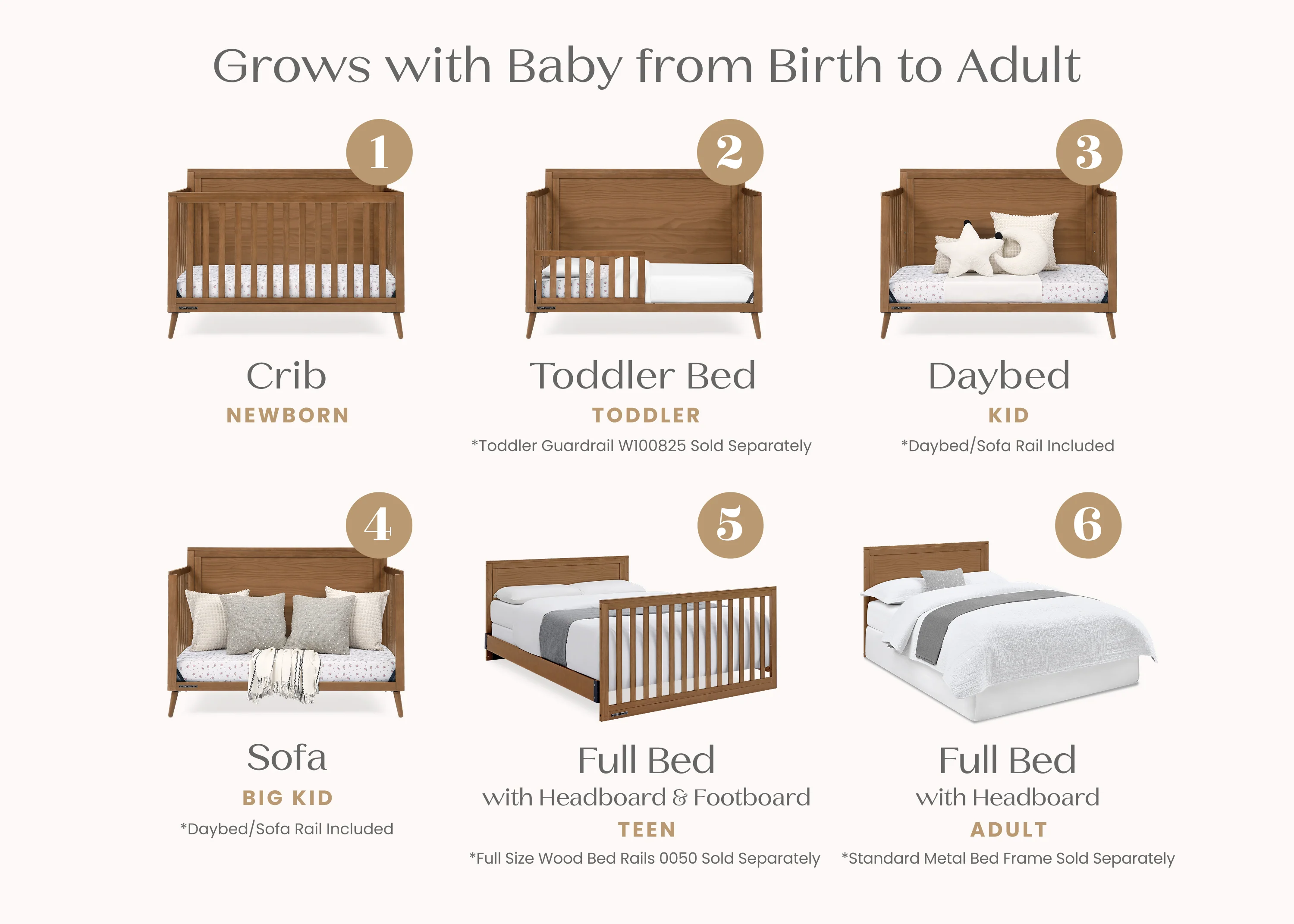 Lola 6-in-1 Convertible Crib - Image 3