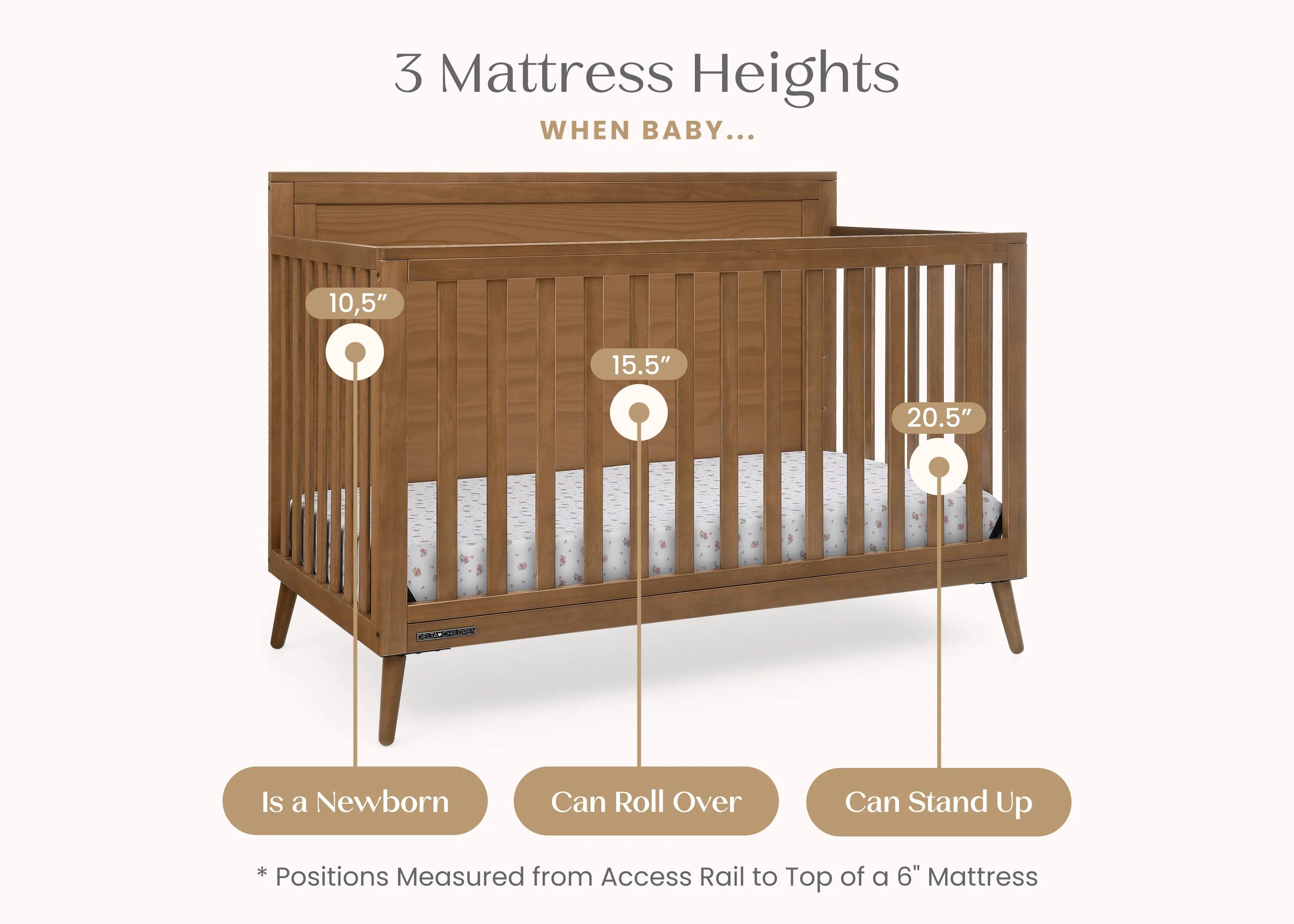 Lola 6-in-1 Convertible Crib - Image 5