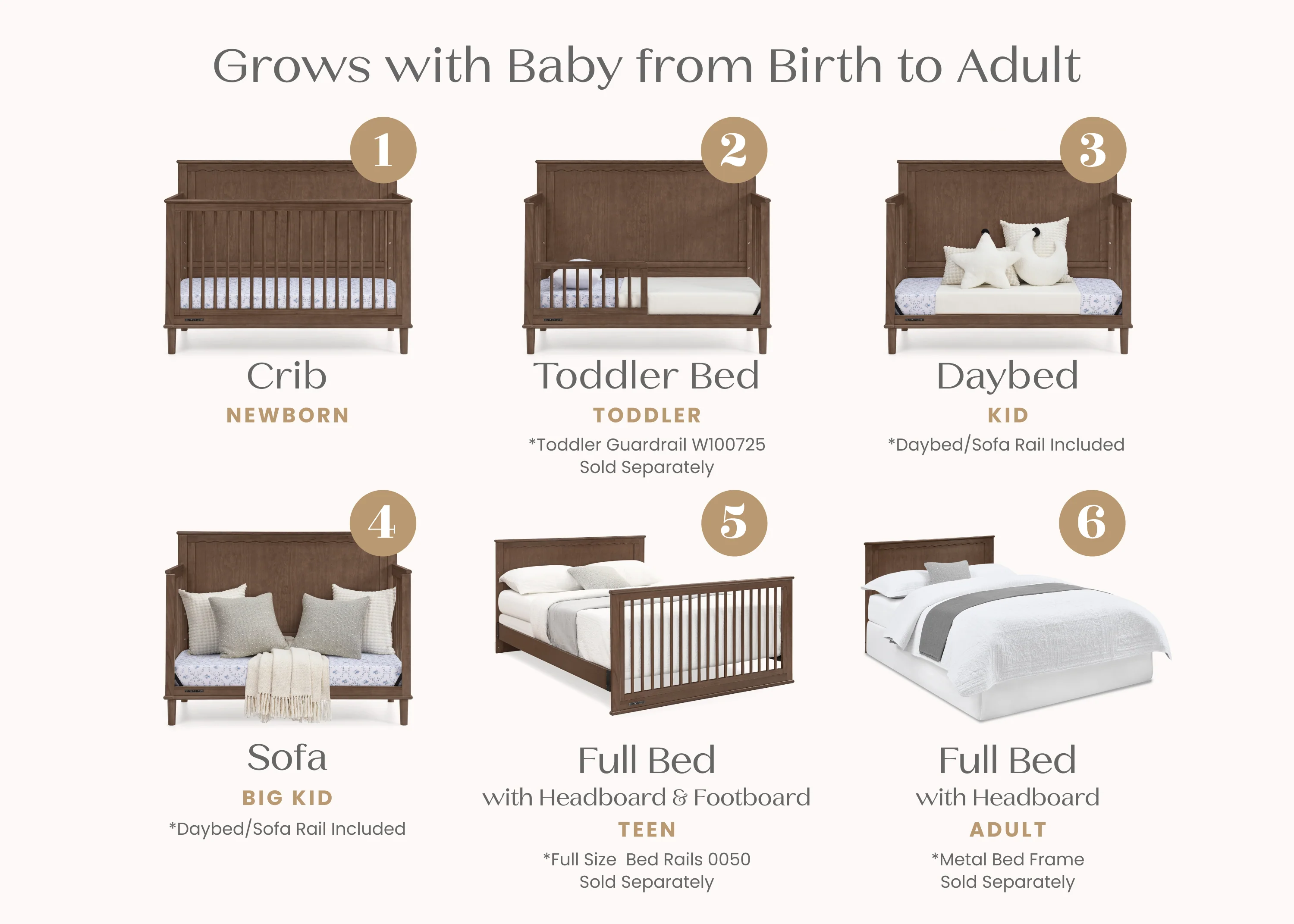 Penelope 6-in-1 Convertible Crib - Image 21