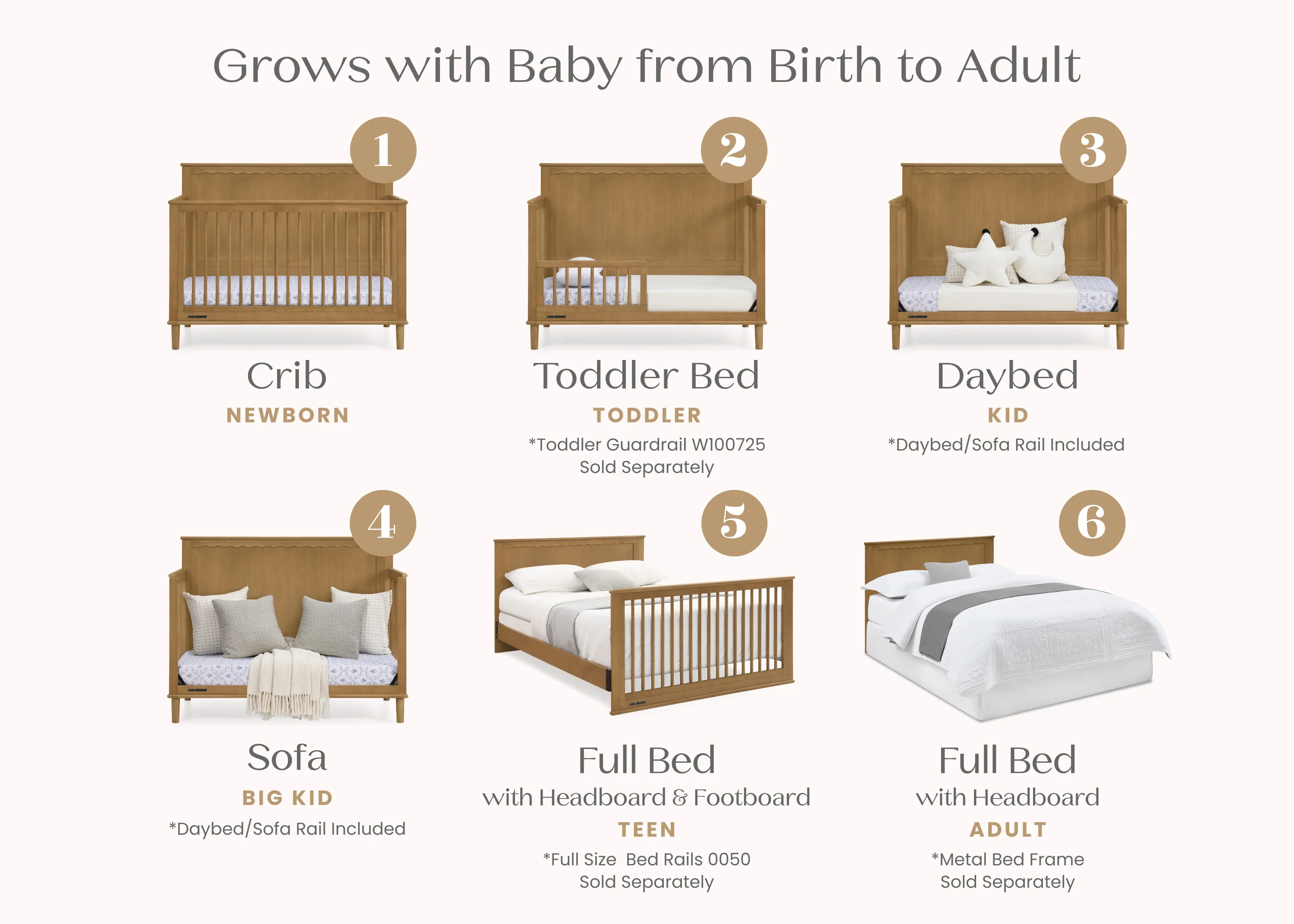 Penelope 6-in-1 Convertible Crib - Image 3
