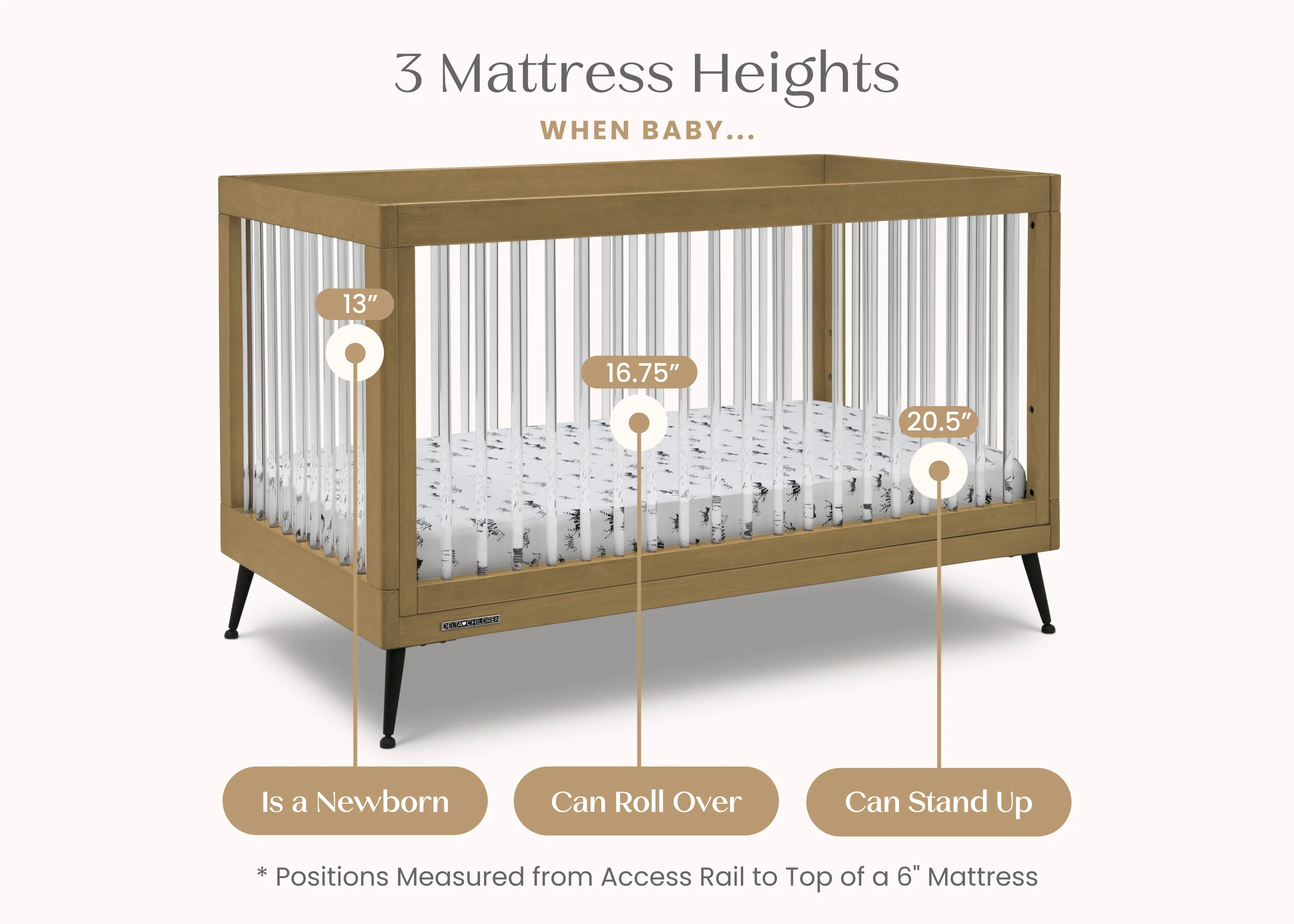 Sloane 4-in-1 Acrylic Convertible Crib - Image 38