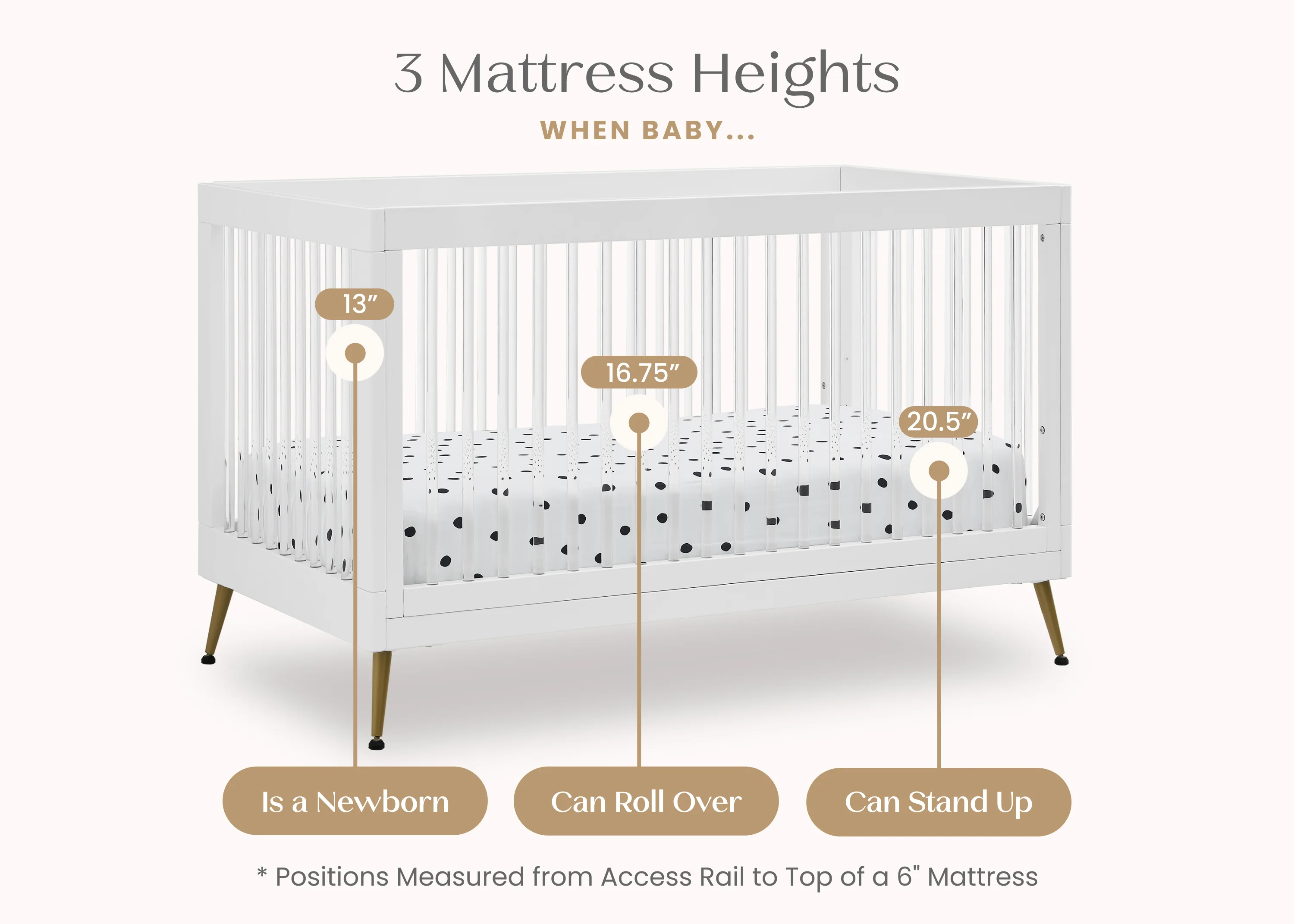 Sloane 4-in-1 Acrylic Convertible Crib - Image 5